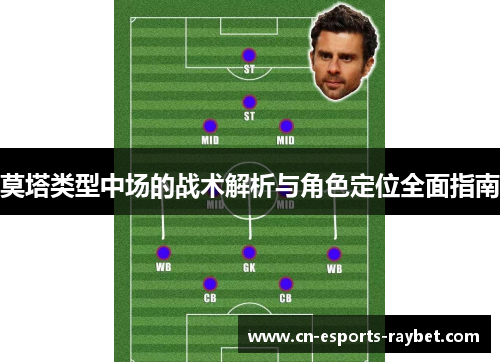 莫塔类型中场的战术解析与角色定位全面指南