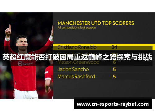 英超红魔能否打破困局重返巅峰之路探索与挑战 英超红魔能否打破困局重返巅峰之路探索与挑战