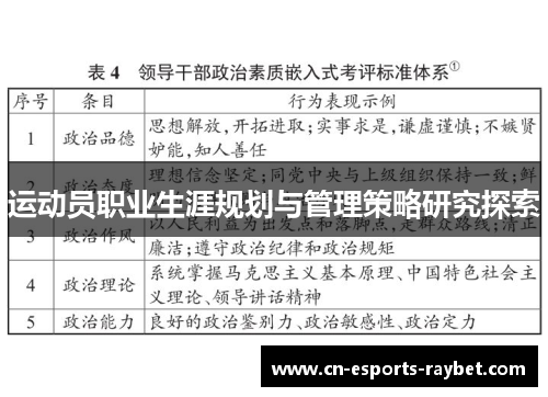 运动员职业生涯规划与管理策略研究探索