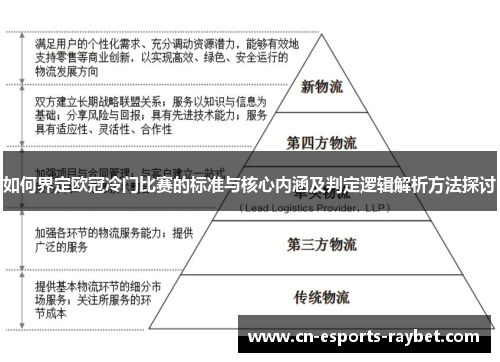 如何界定欧冠冷门比赛的标准与核心内涵及判定逻辑解析方法探讨