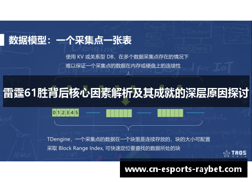 雷霆61胜背后核心因素解析及其成就的深层原因探讨