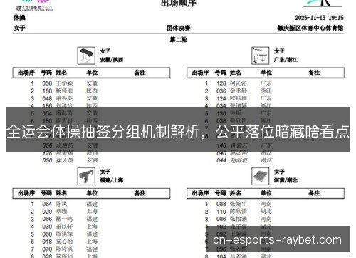 全运会体操抽签分组机制解析，公平落位暗藏啥看点